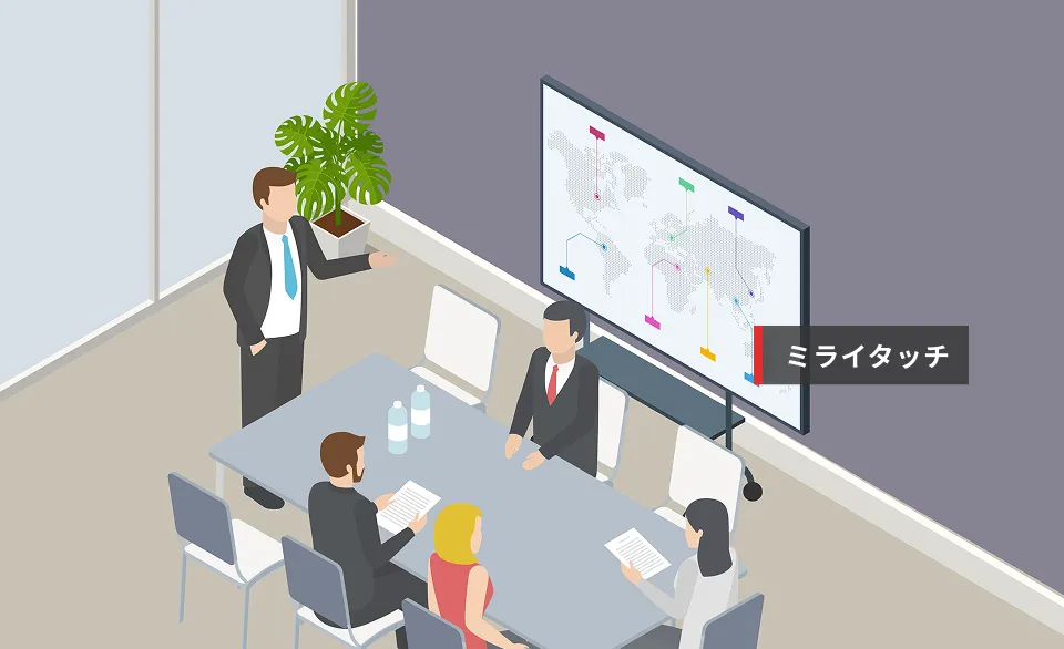 業界初 光学3倍ズーム Made by SONY