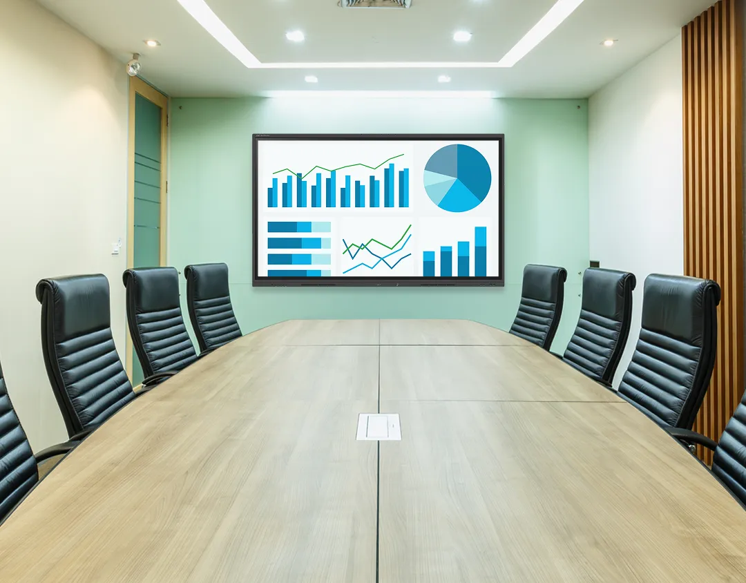 グラフや円グラフが表示された大画面ディスプレイが設置された会議室。