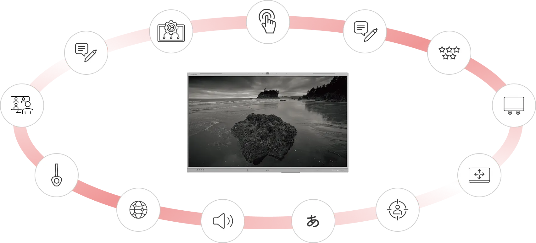 中央に風景画像が表示されたモニターがあり、その周囲を赤い円弧と12個の機能アイコンが取り囲んでいる。