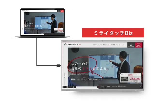 ノートパソコンををミライタッチBizへ画面出力