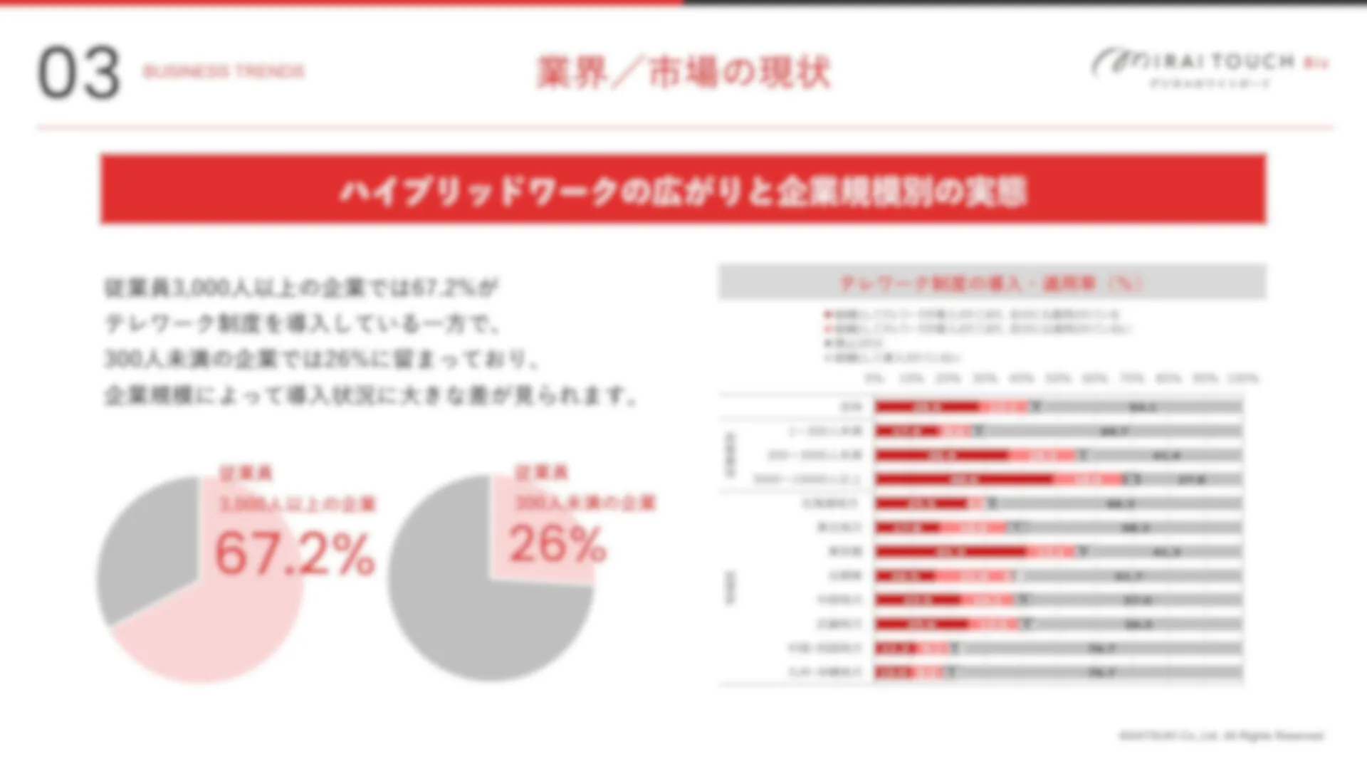 【お役立ち資料】ハイブリッド会議の課題を解決する"新しい会議のカタチ"とは？