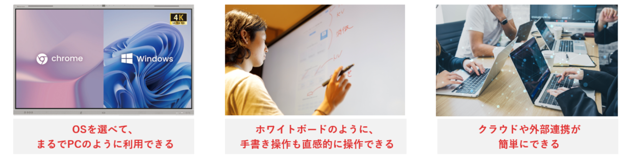 デジタルホワイトボードミラタッチBiz